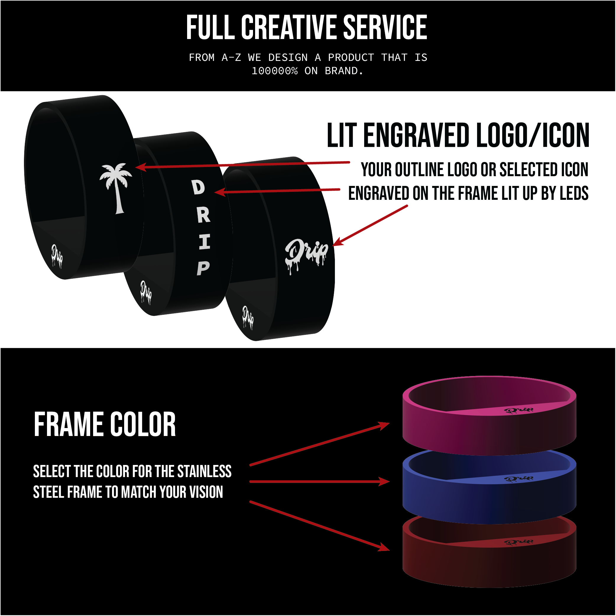 THE ESSENTIALS BUNDLE